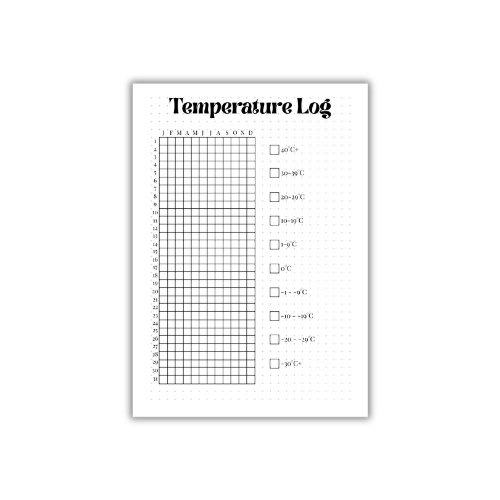 Temperature Log – Cozy Bullet Journal Page